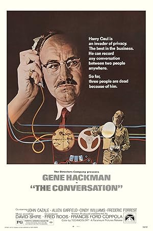 فيلم The Conversation 1974 مترجم - باهي فيلم